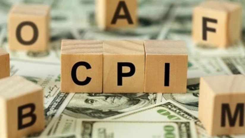 CPI