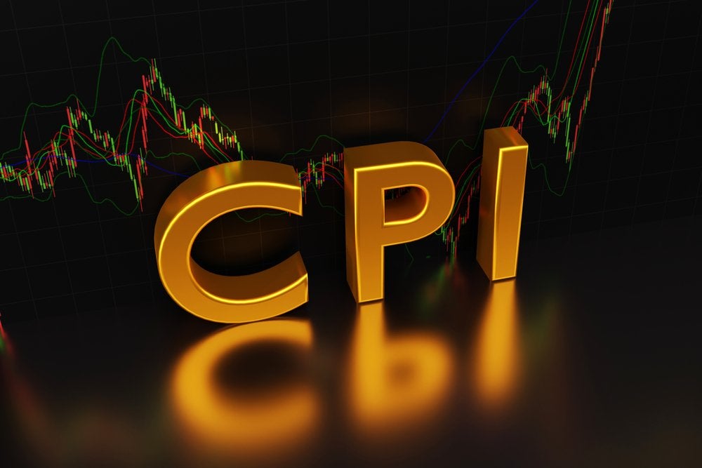 CPI