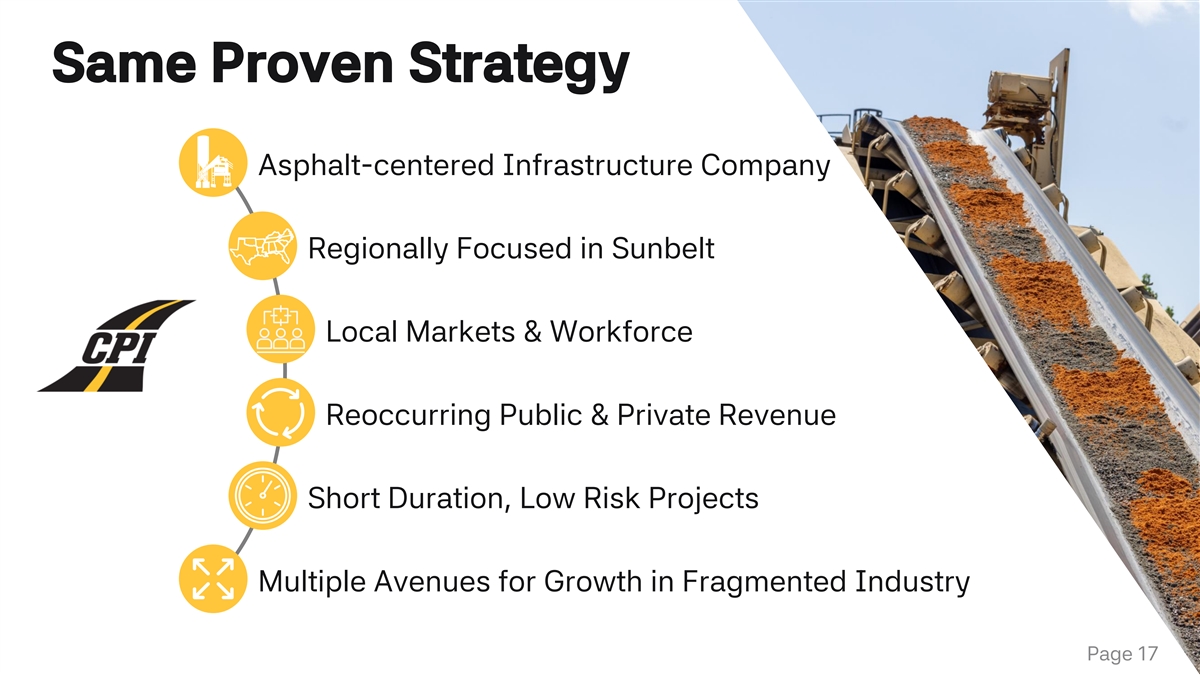 CPI Infrastructure Tools: Real-Time Analysis for 2026