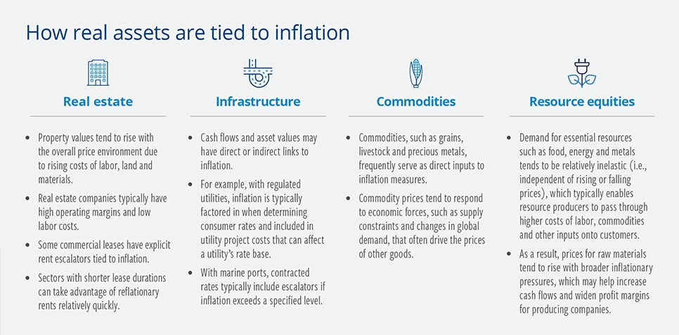 The CPI Infrastructure Playbook