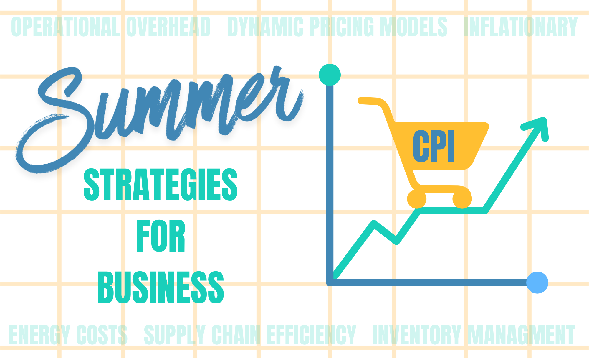 CPI Strategy