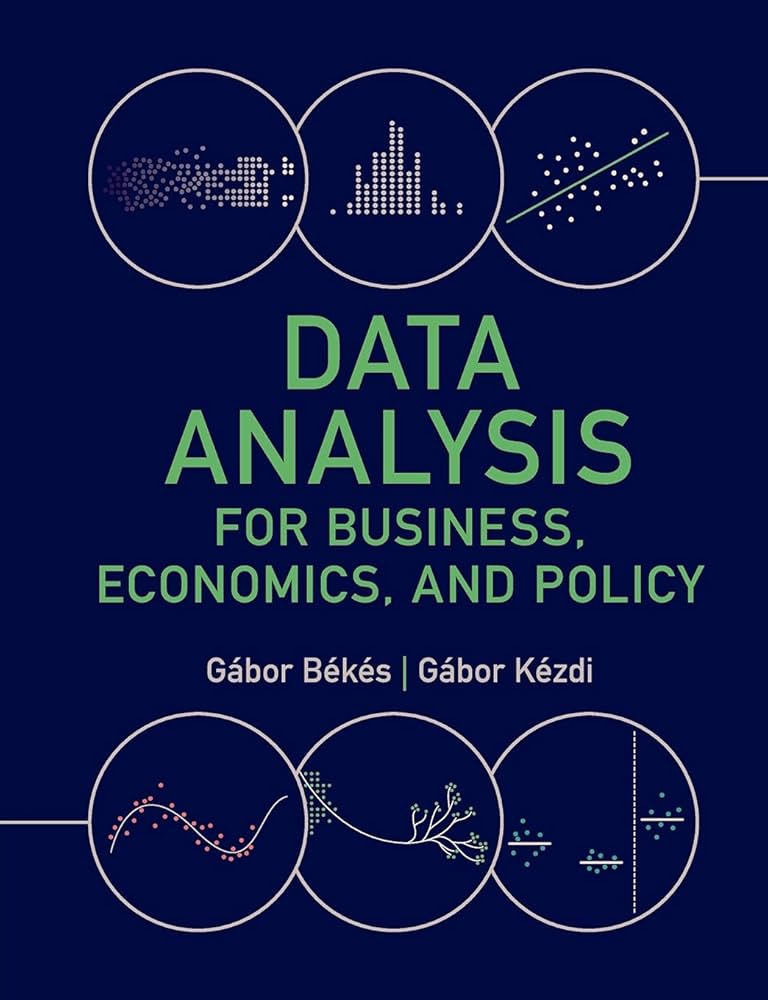 BLS Economic Data Analysis Guide