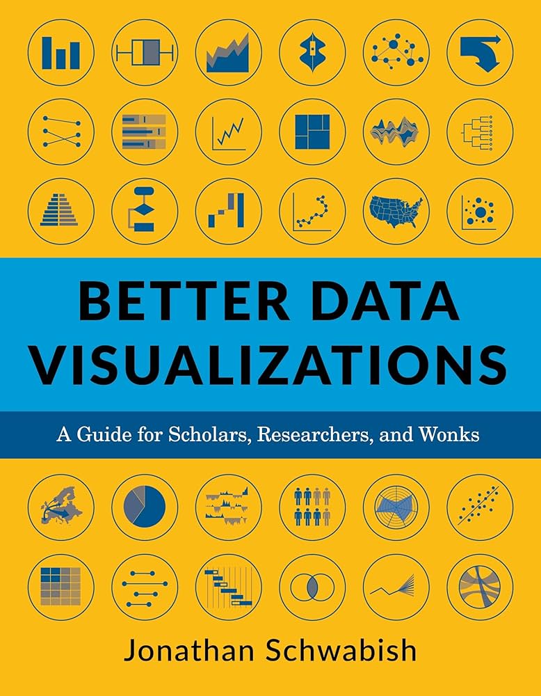 The Economist's Guide to Data Visualization