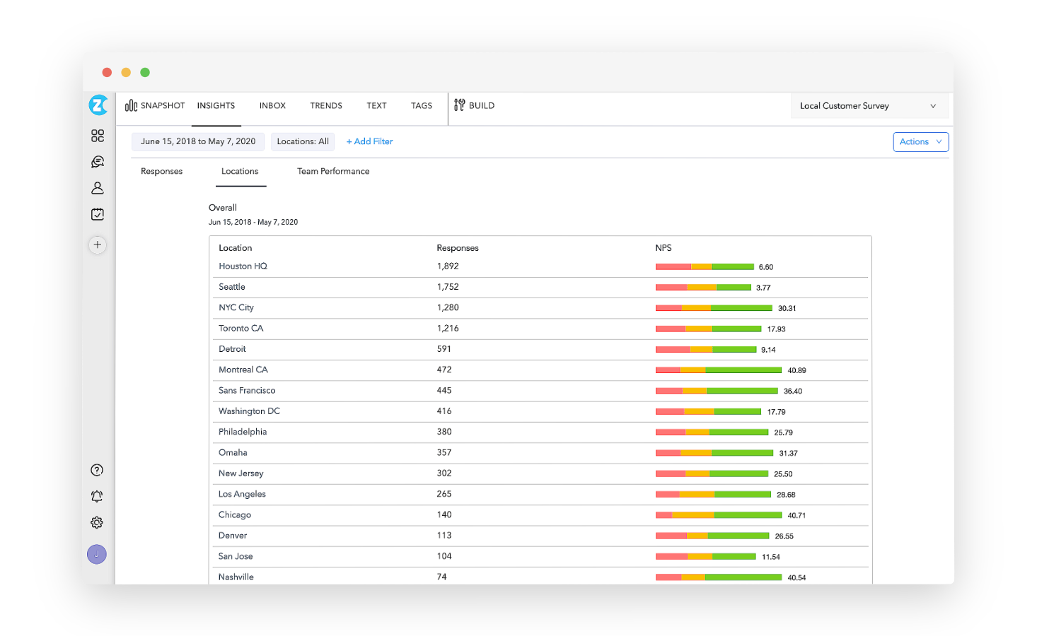 Survey Automation Tool